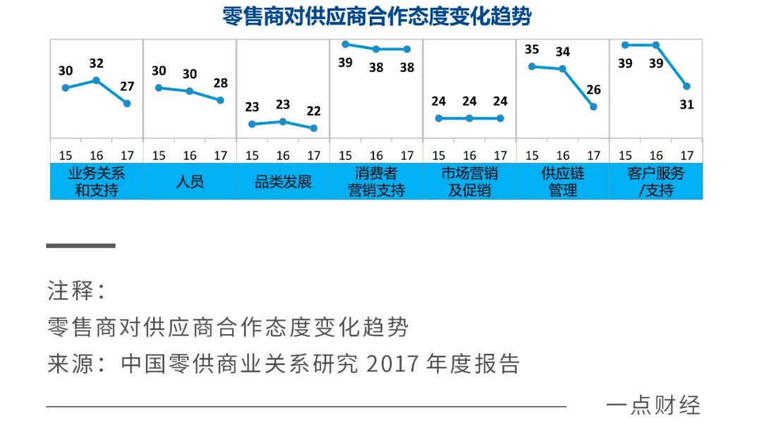 电商盒包装是什么_电商盒子外包装_包装电商是什么