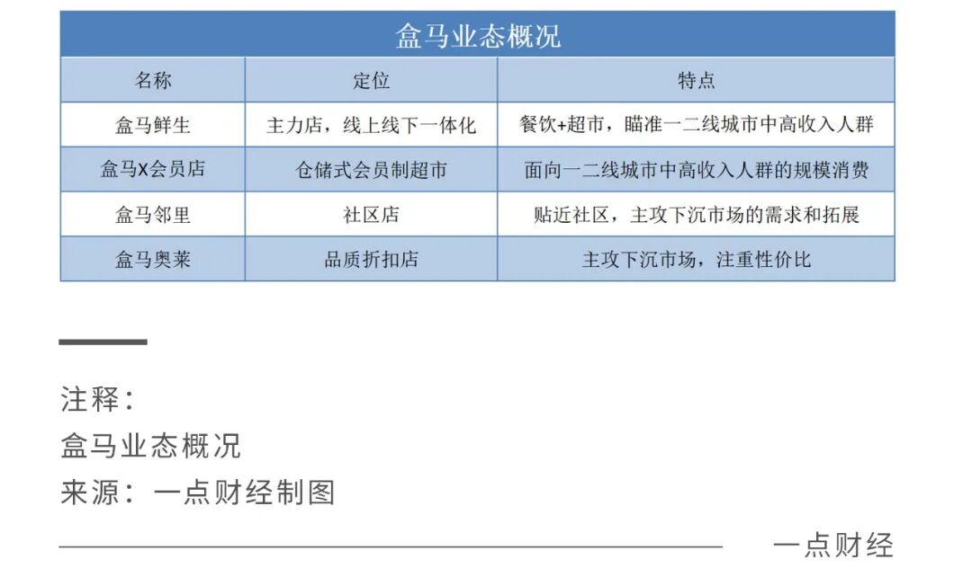 包装电商是什么_电商盒子外包装_电商盒包装是什么