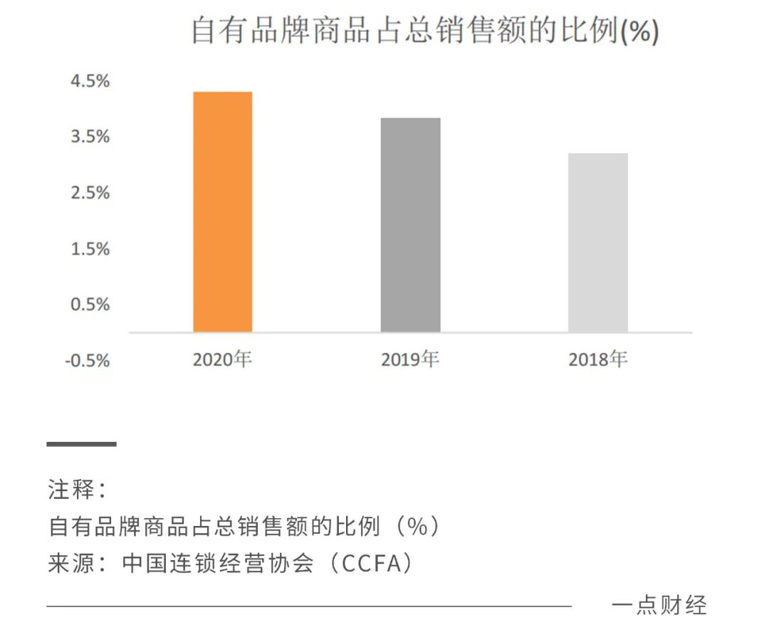 包装电商是什么_电商盒包装是什么_电商盒子外包装