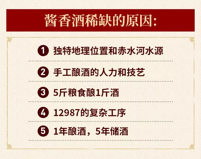 天河一品为您推荐：你喝的酱香白酒都是真的么？酿酒大师手艺人良心揭露酱香白酒“内幕”！