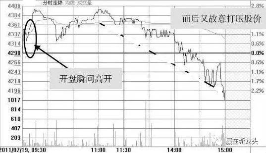 股票涨停后还会下跌吗