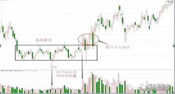 股票涨停后还会下跌吗