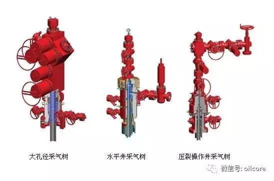 必读！采油树详解的图4