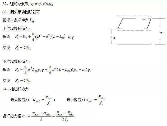 收藏！采油工程必備計算公式的圖16