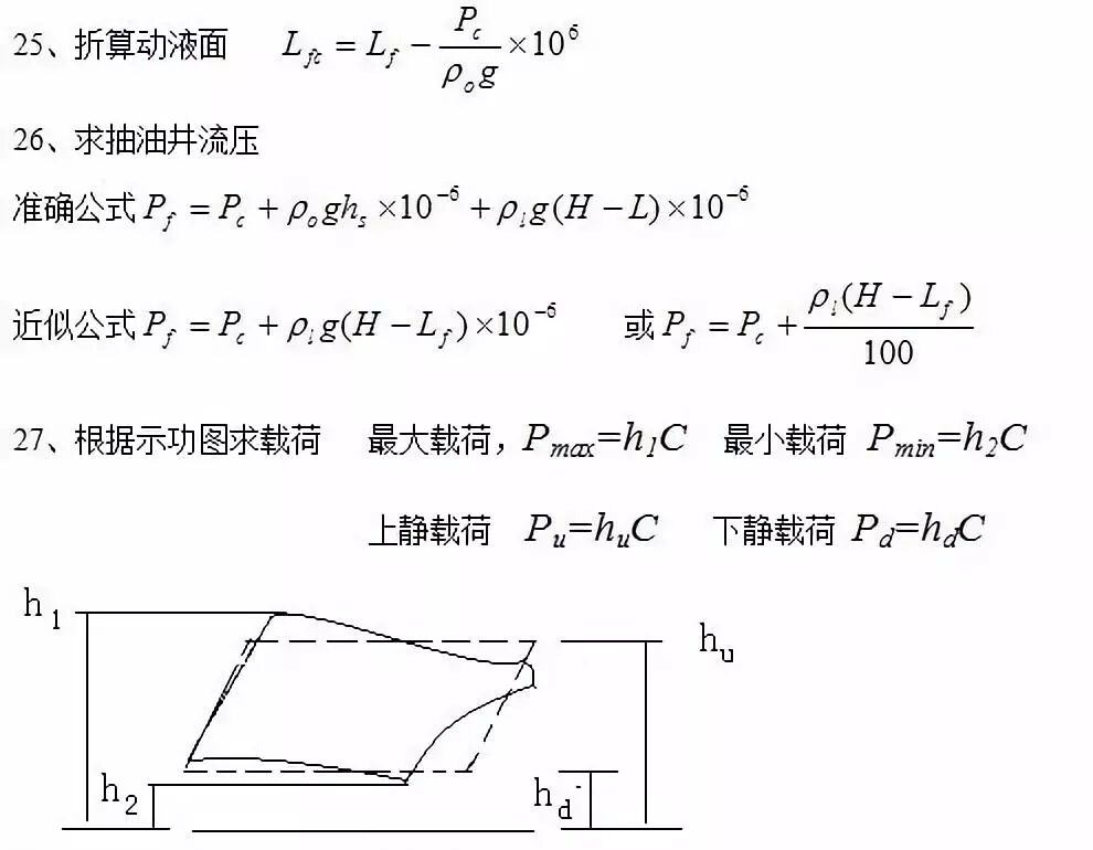 收藏！采油工程必備計算公式的圖14