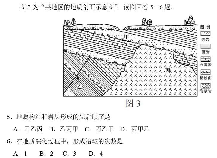 褶皱向斜山背斜谷地质剖面