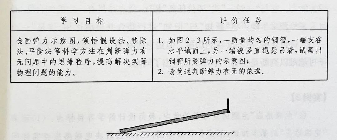 教案写教学目标怎么写_教案写教学目标吗_教案教学目标怎么写