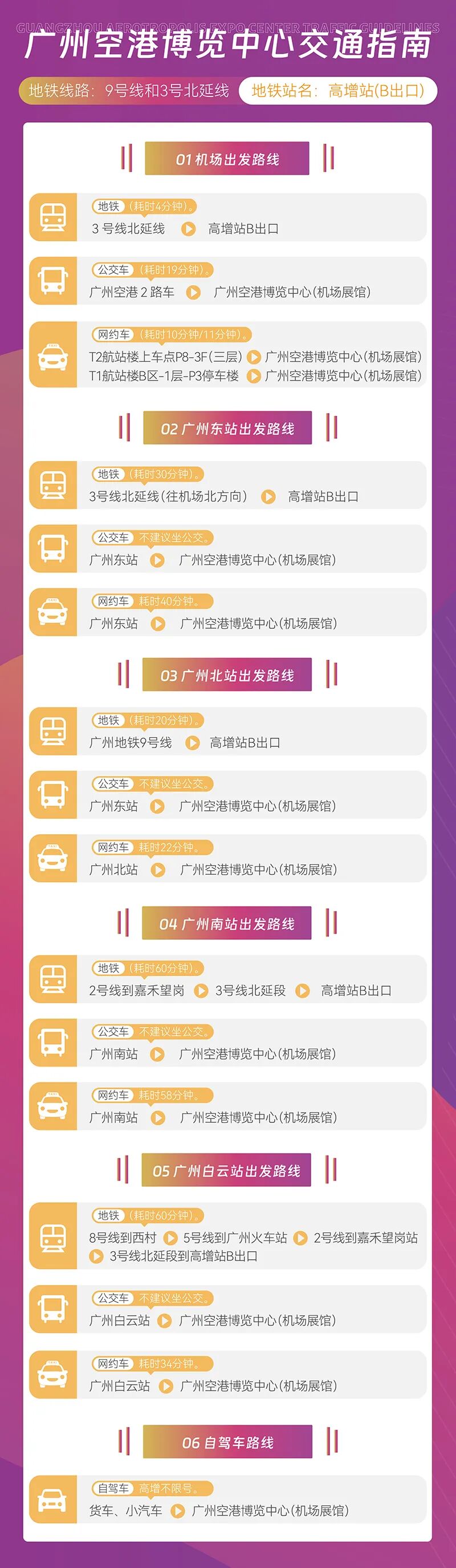 2026广州国际高端医疗器械展时间+地点+门票预定详情一览表