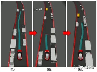 Tesla AI Day决策规划部分解析的图7