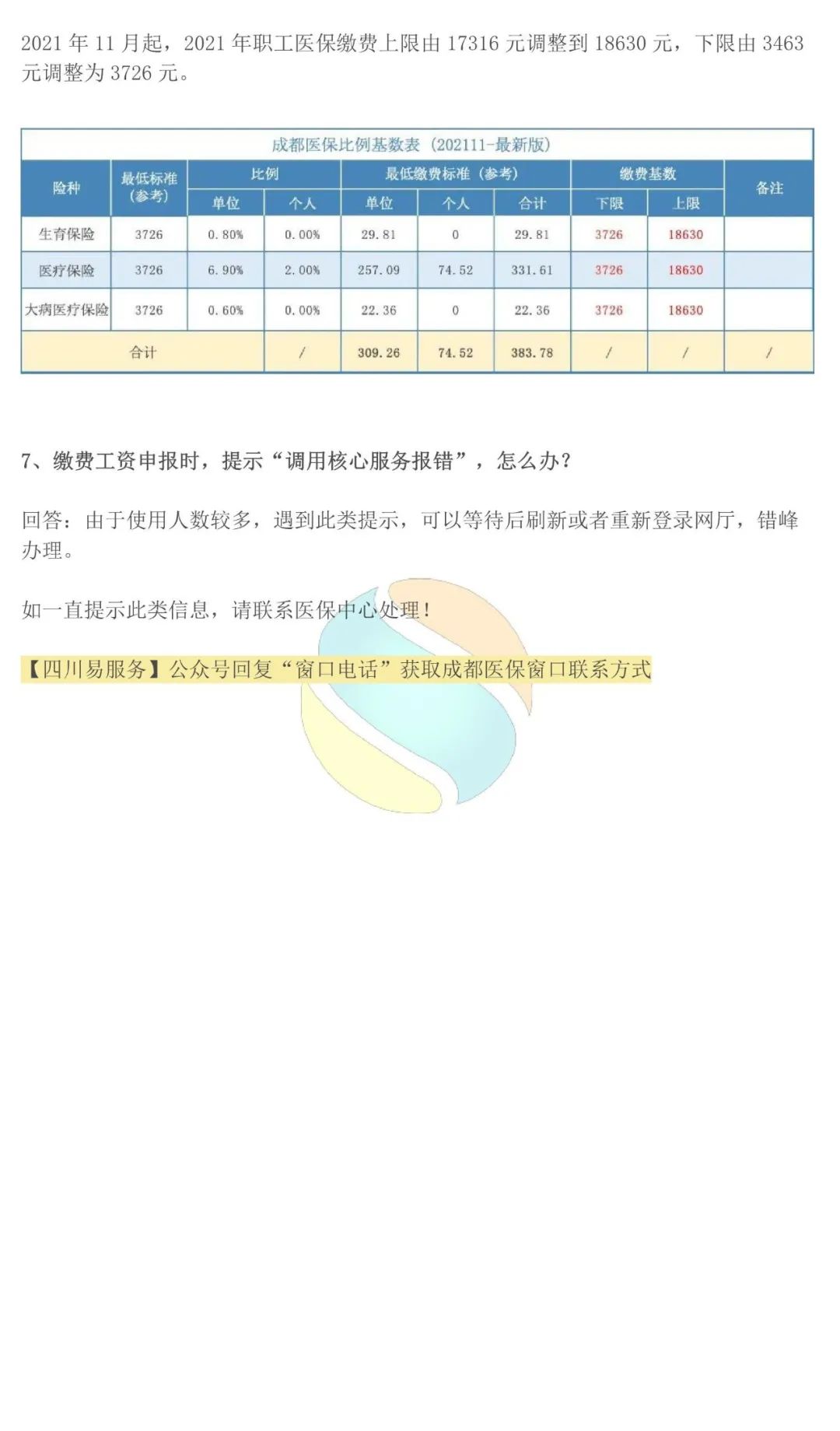 @单位经办，成都医保常见问题+操作教程来了！