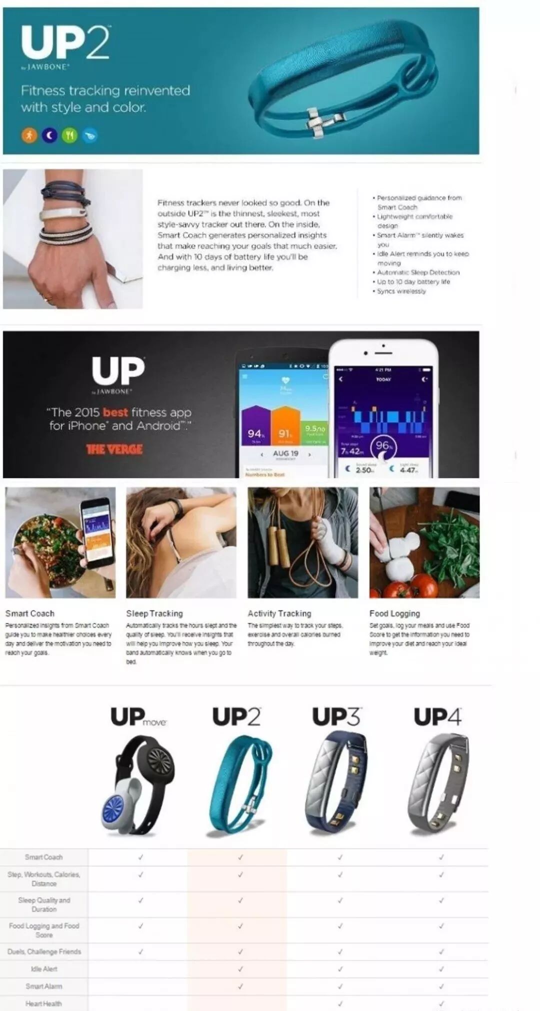 跨境电商 | 亚马逊选品的六个关键属性选品大会都考虑了吗？