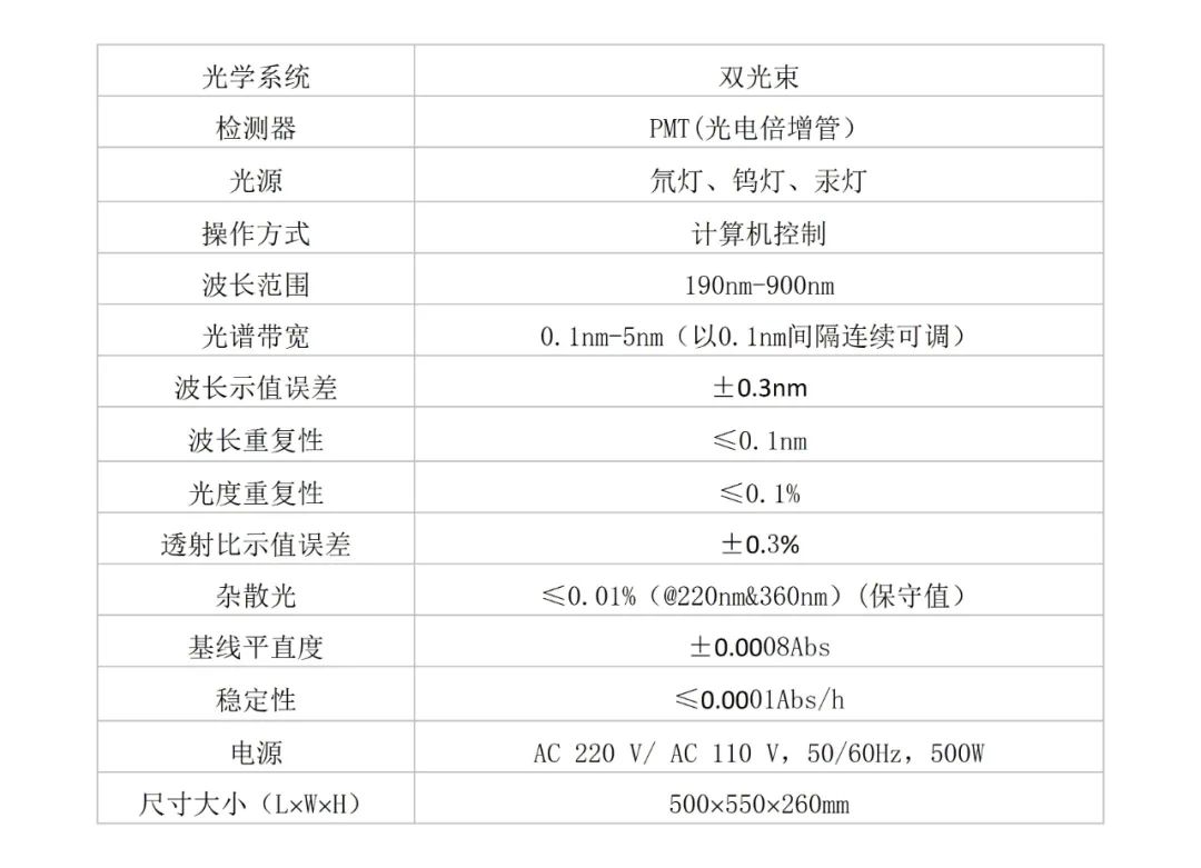 ppt表格边框颜色怎么设置