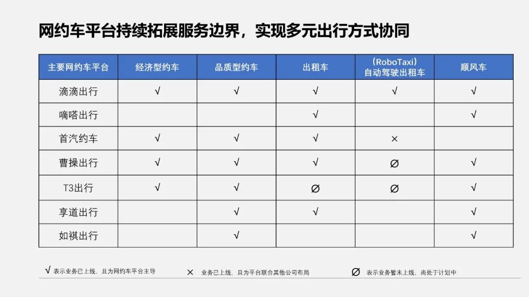 ppt表格边框颜色怎么设置