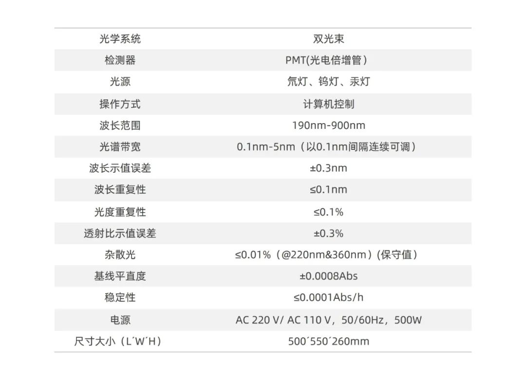 ppt表格边框颜色怎么设置