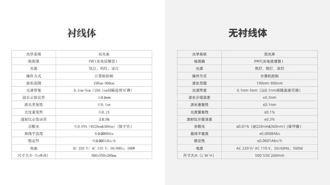 ppt表格边框颜色怎么设置