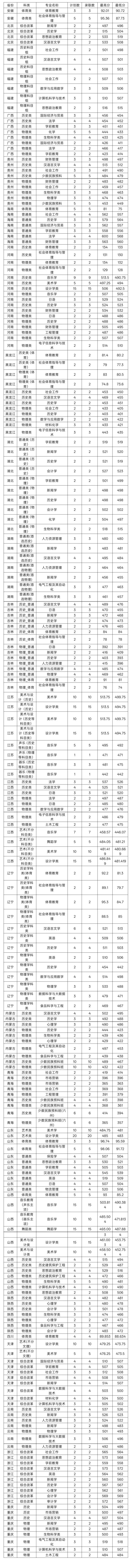 微信图片_20260725173212_42_172.jpg