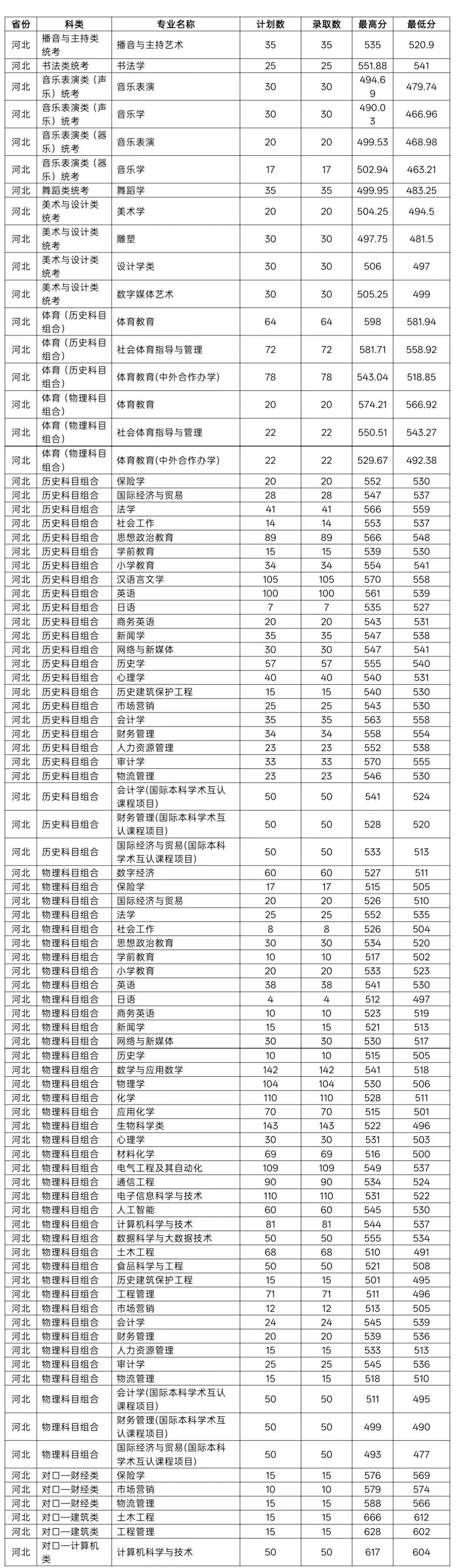 微信图片_20260725173211_41_172.jpg