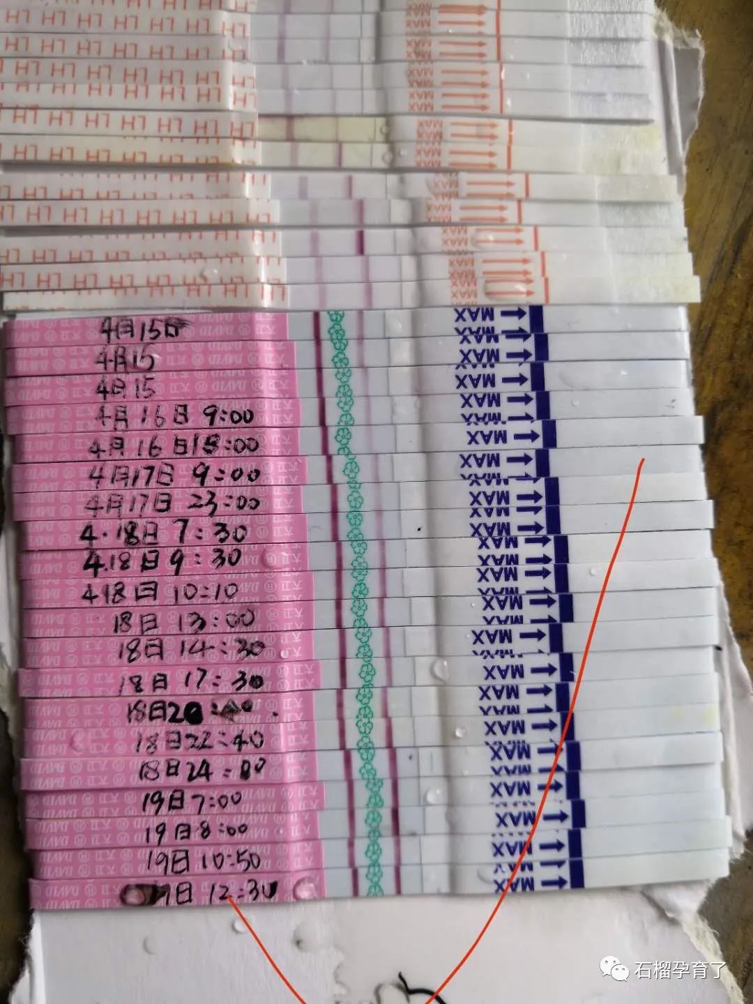 大卫试纸晚上没有早上深正常吗_大卫试纸最晚几天测出怀孕_大卫真的比别的试纸晚