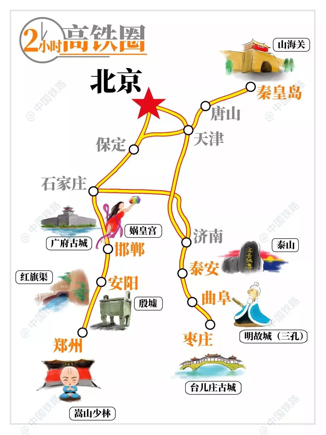 石家庄到北京高铁交个_石家庄到北京高铁时长_石家庄到北京高铁购票