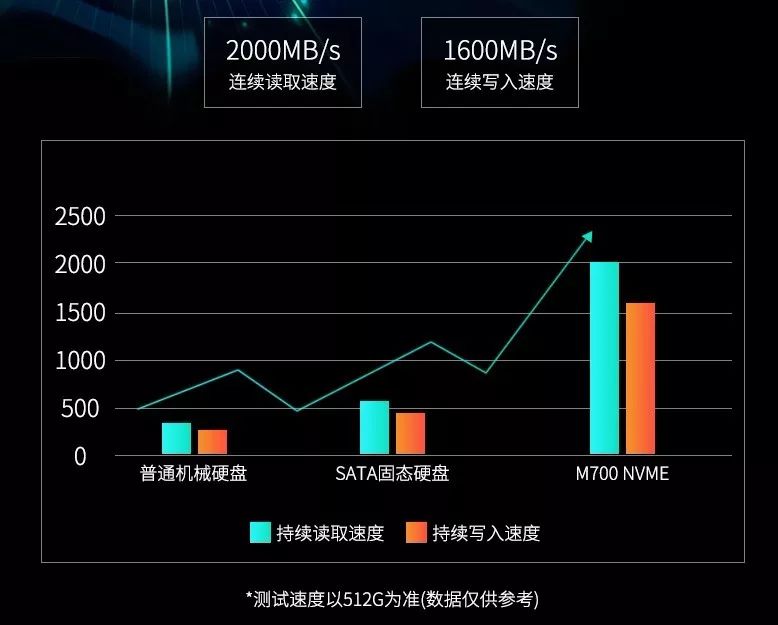 《無主之地3》迎來首個DLC，你的主機營養跟上了嗎？ 遊戲 第7張