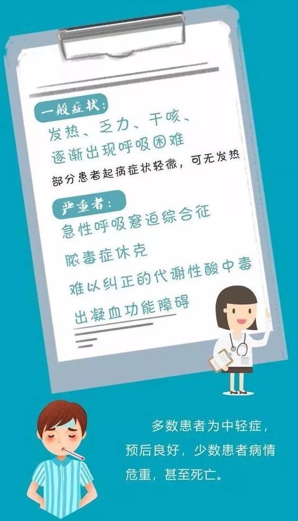 预防感染冠状病毒，怎样保护自己和身边的人？#新型冠状病毒肺炎