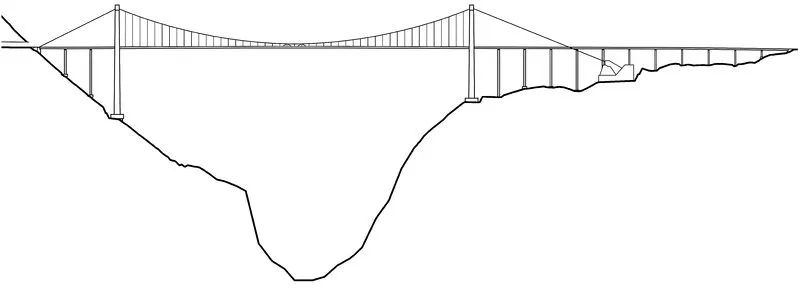 你永遠想像不到貴州的橋建得有多逆天 旅遊 第5張