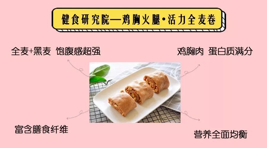 一顿不到3元钱，打造元气『抗饿早餐』，均衡你的油腻胃！