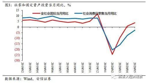 640?wx_fmt=jpeg&tp=webp&wxfrom=5&wx_lazy=1&wx_co=1