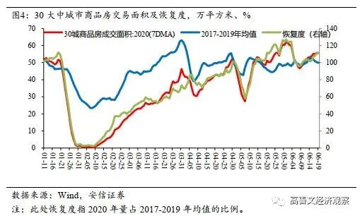 640?wx_fmt=jpeg&tp=webp&wxfrom=5&wx_lazy=1&wx_co=1