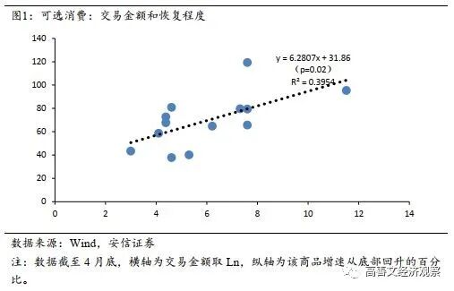 640?wx_fmt=jpeg&tp=webp&wxfrom=5&wx_lazy=1&wx_co=1