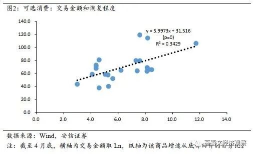 640?wx_fmt=jpeg&tp=webp&wxfrom=5&wx_lazy=1&wx_co=1
