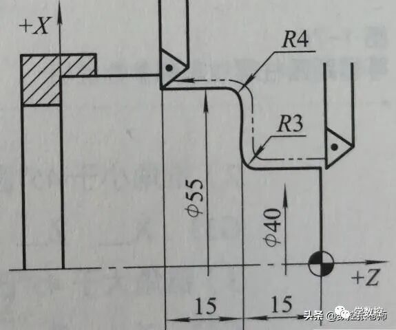 不同数控系统中各个倒角指令的用法的图5