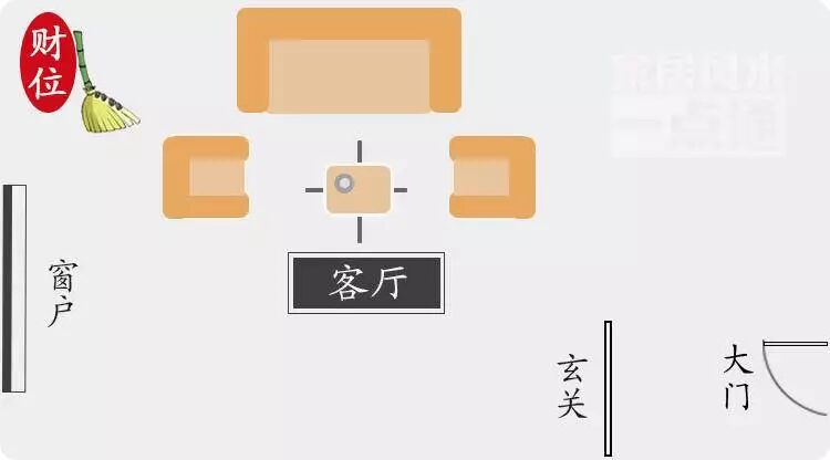 注意！家中扫帚摆放不当，真会变成“扫把星”！