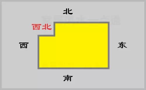 房子缺东北角_缺东北角房子如何化解_缺东北角房子好不好