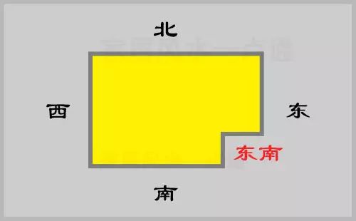 缺东北角房子好不好_房子缺东北角_缺东北角房子如何化解