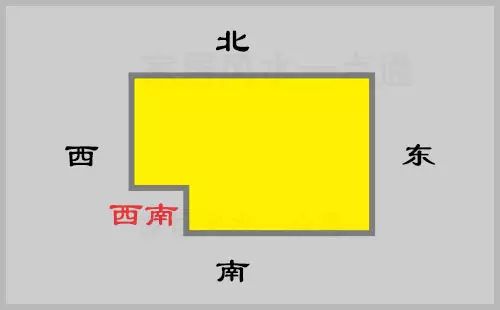 缺东北角房子好不好_缺东北角房子如何化解_房子缺东北角