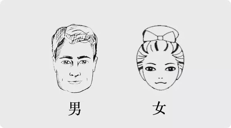 从脸型看男女婚配（配图）