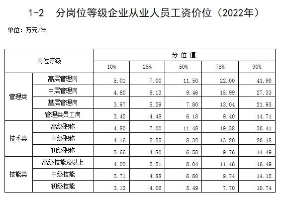 挣钱软件排名第一
