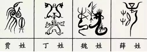 有趣的姓氏图腾,看看哪个是你的? _纹身百科 - 纹身大咖