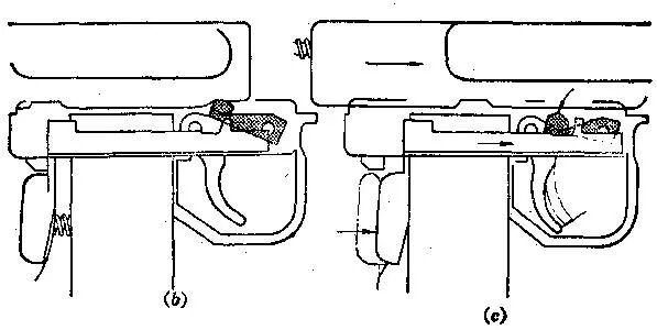 为什么说以色列乌兹冲锋枪是"土匪专用枪"?