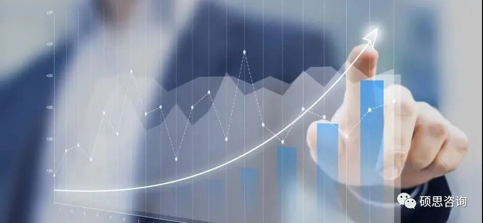 升级CMMI V2.0的价值体现