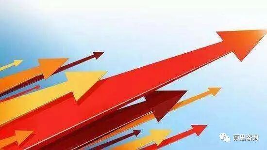 升级CMMI V2.0的价值体现