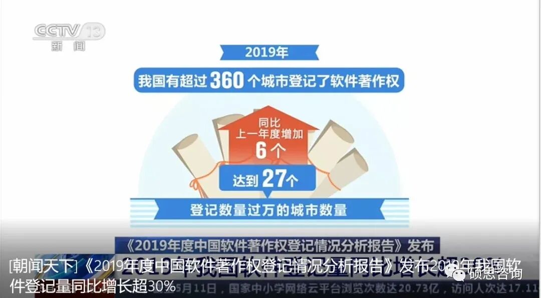 权威发布：我国软件著作权登记量连续五年高速增长