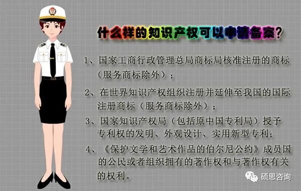 GBT29490知识产权管理体系简介