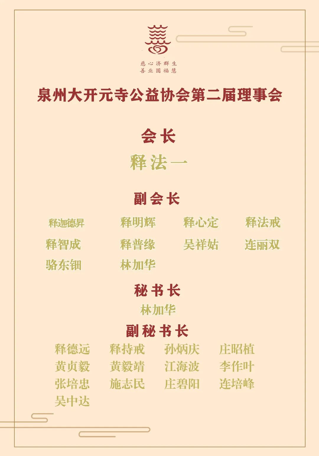 开元公益协会换届，法一法师连任会长