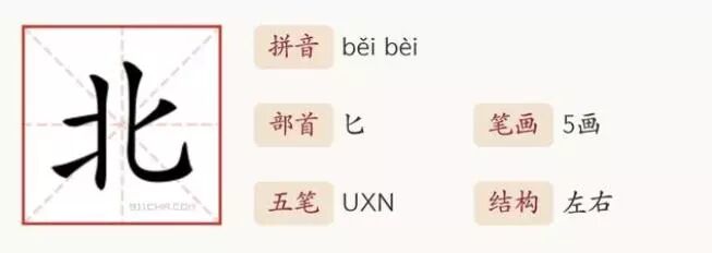 北京的 北 字到底是什么部首 北京文化 微信公众号文章阅读 Wemp