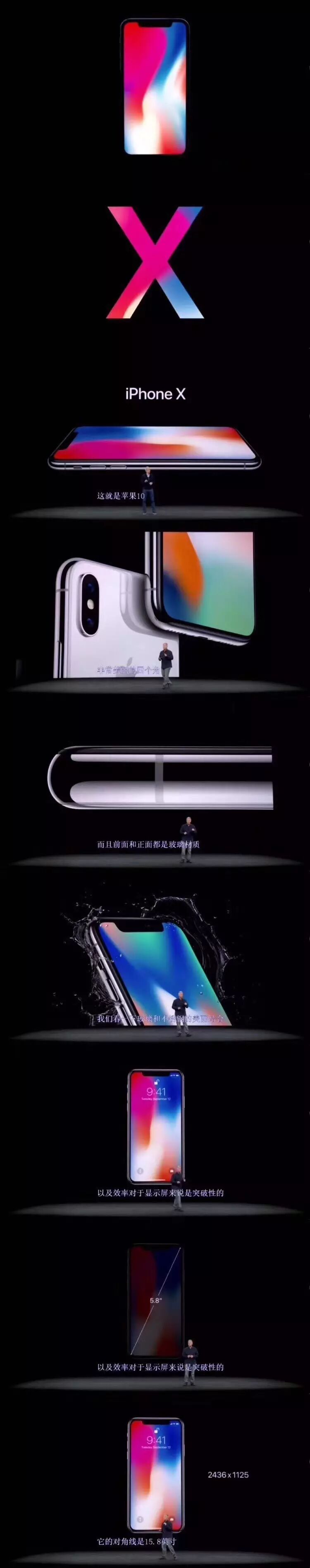 一文读懂：2017年苹果秋季新品发布会亮点汇总