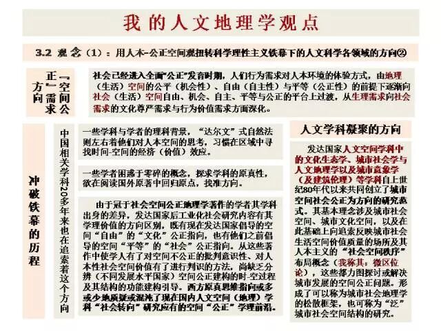 名家观点 王兴中先生的人文地理学宣言 自由微信 Freewechat