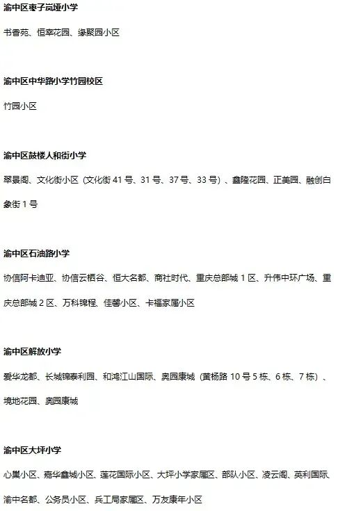 重庆多校明确2024年"民转公"政策!2024重庆8区划片范围已出!
