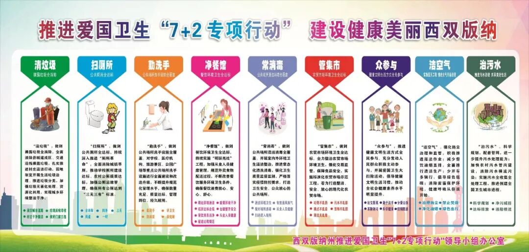 流感病毒怎么采样公告｜西双版纳州傣医医院 医学检验科开展多项呼吸道病原体核酸检测_https://www.jmylbn.com_新闻资讯_第3张